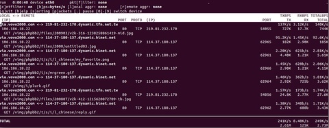 Linux Task, Disk I/O & Network Monitor: htop, iotop, jnettop