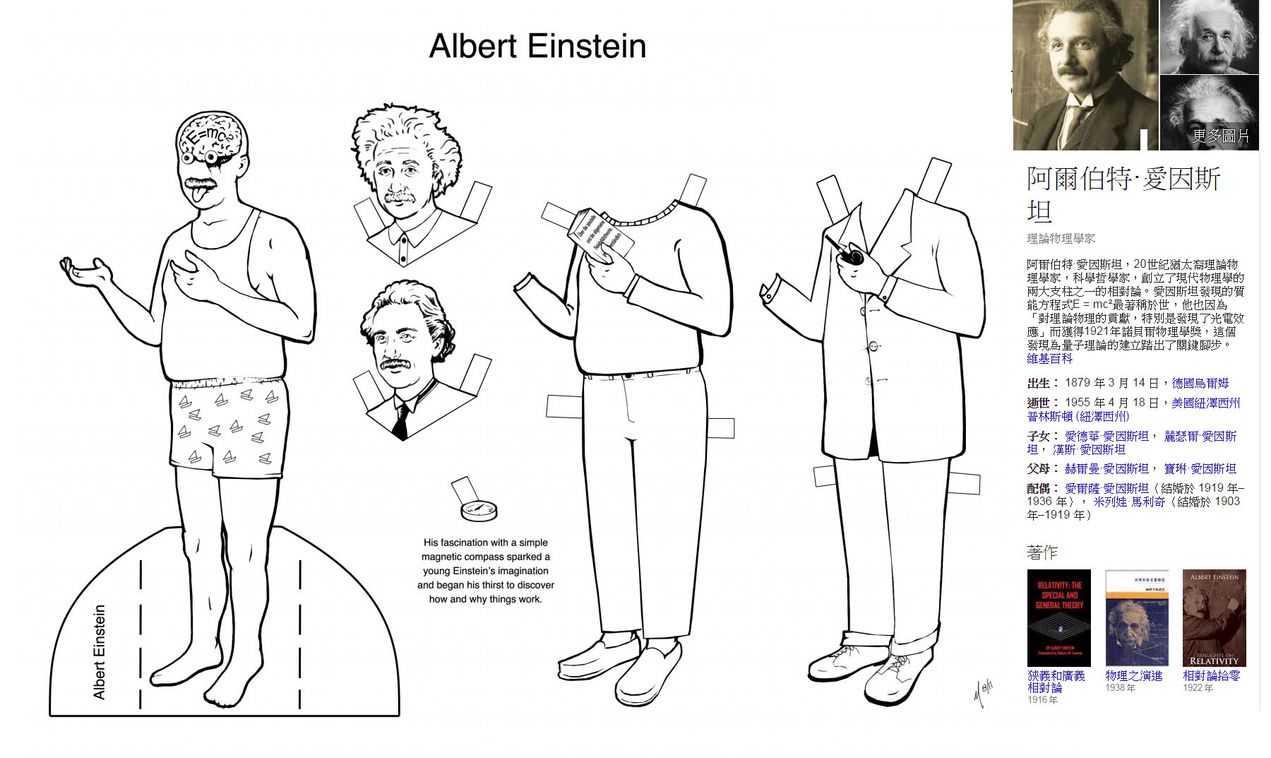著色紙娃娃-愛因斯坦阿爾伯特-Albert-Einstein.jpg