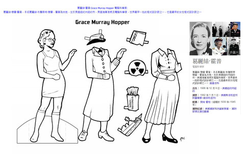 著色圖紙娃娃：「葛麗絲霍普」 Grace Murry Hopper 電腦科學家