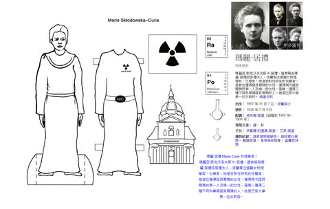 著色圖紙娃娃：「瑪麗居禮」居禮夫人 Mary Curie 物理學家、化學家