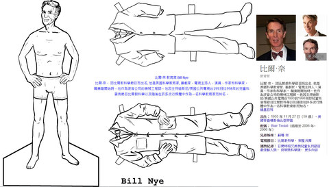 著色圖紙娃娃：「比爾奈」 Bill Nye 科學教育家