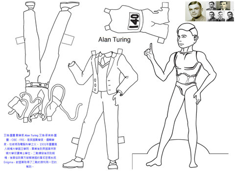著色圖紙娃娃：「艾倫圖靈」 Alan Turing 電腦科學家,數學家