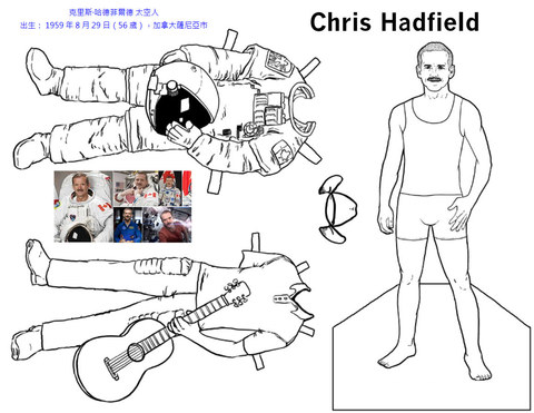 著色圖紙娃娃：「克里斯哈德菲爾德」 Chris Hadfield 太空人