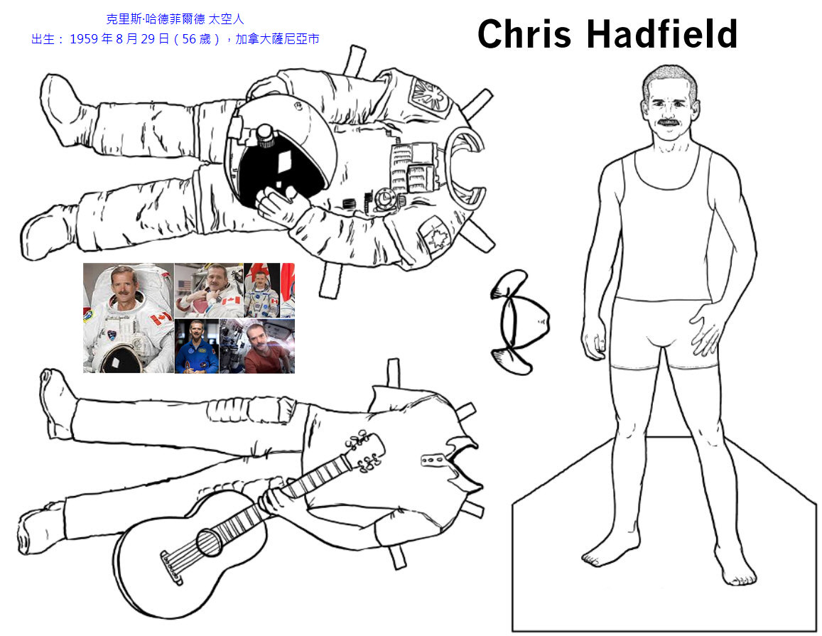 著色圖紙娃娃-克里斯哈德菲爾德-Chris-Hadfield.jpg
