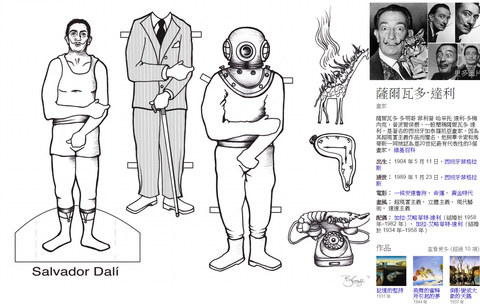 著色圖紙娃娃：「薩爾瓦多達利」 Salvador Dali 畫家、科學愛好者