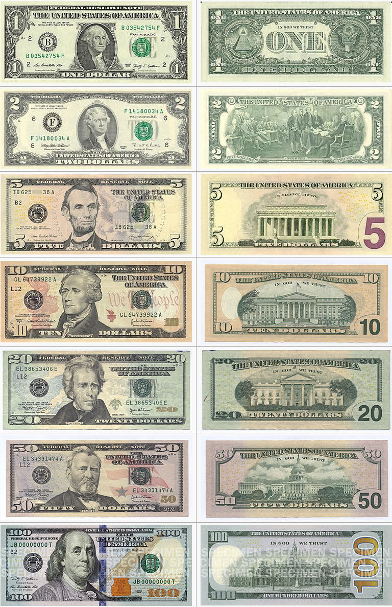 美元紙鈔-usd-1-2-5-10-20-50-100.jpg