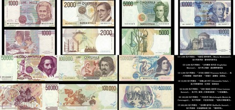 義大利「里拉」紙鈔人物：蒙特梭利、 馬可尼、貝里尼、伏打、貝尼尼、卡拉瓦喬、拉斐爾