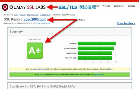 便宜的 SSL/TLS 憑證證書購買，與常見安裝、測試、驗證問題整理