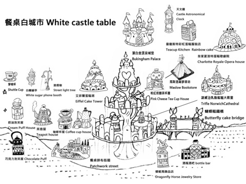 ★Alice misA心夢幻鏡White castle table號稱藝術之都的圓桌都市「餐桌白城市」
